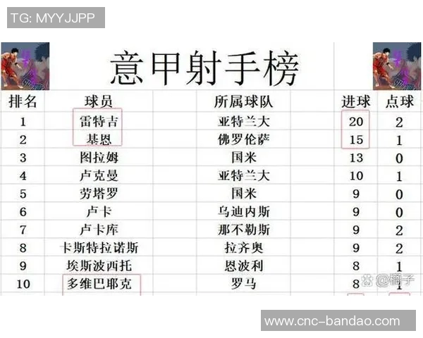 国米前球员分析尤文夏季决策失误错失穆阿尼机会