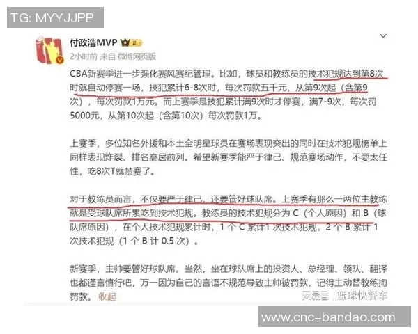 媒体人揭示CBA公司股东对改革不知情篮协单方面决策引发关注